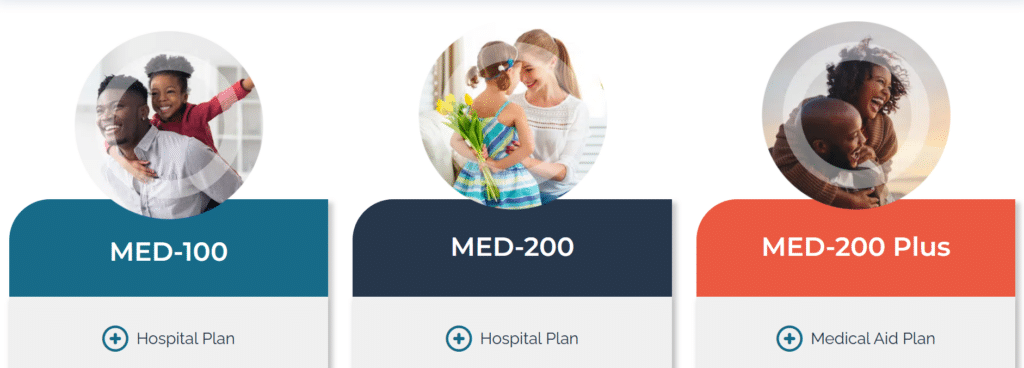 Genesis Medical Aid Overview 2025