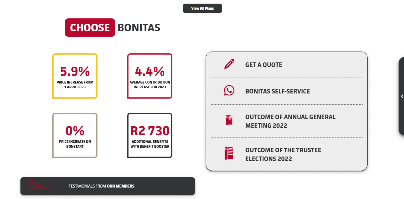 Bonitas Medical Fund Plan Comparison