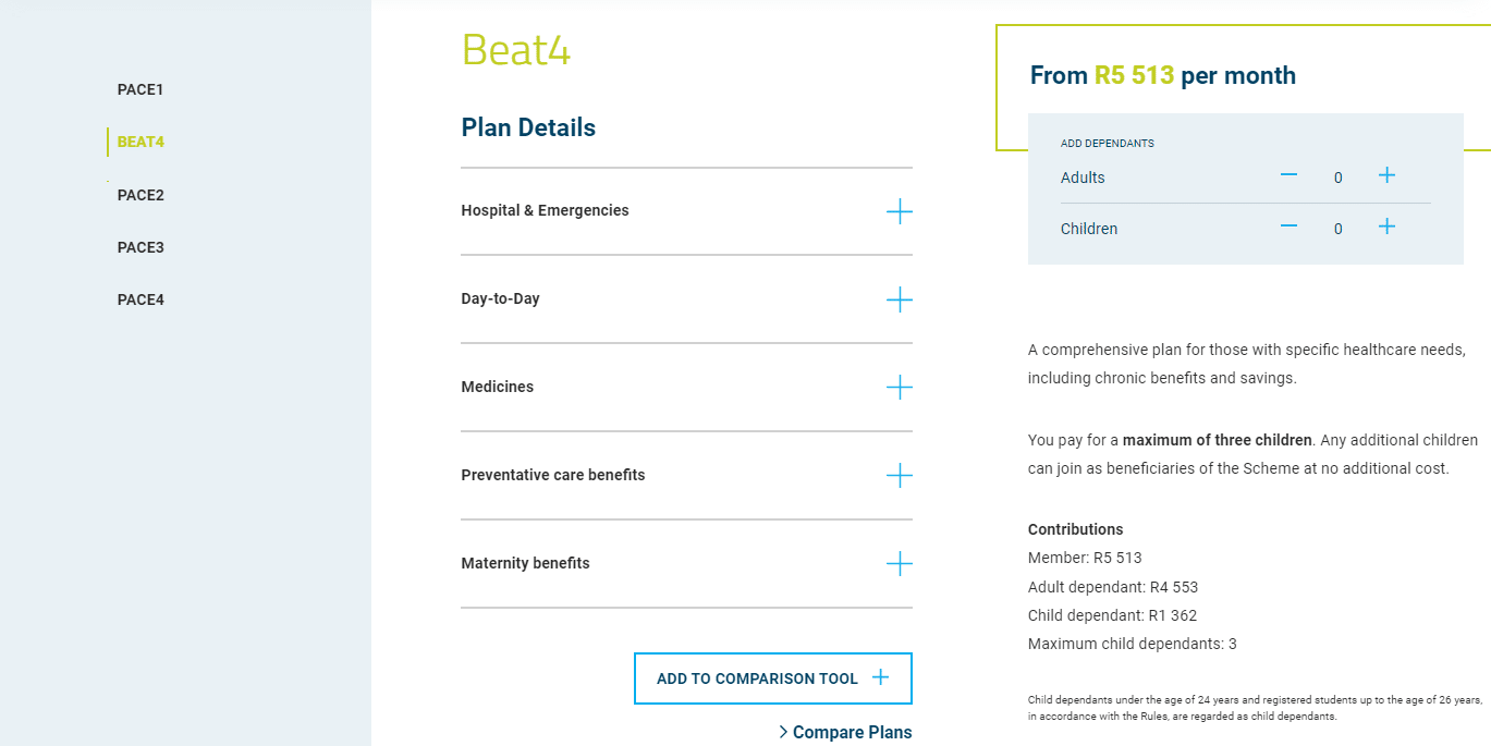 Bestmed Beat 4 Plan Overview