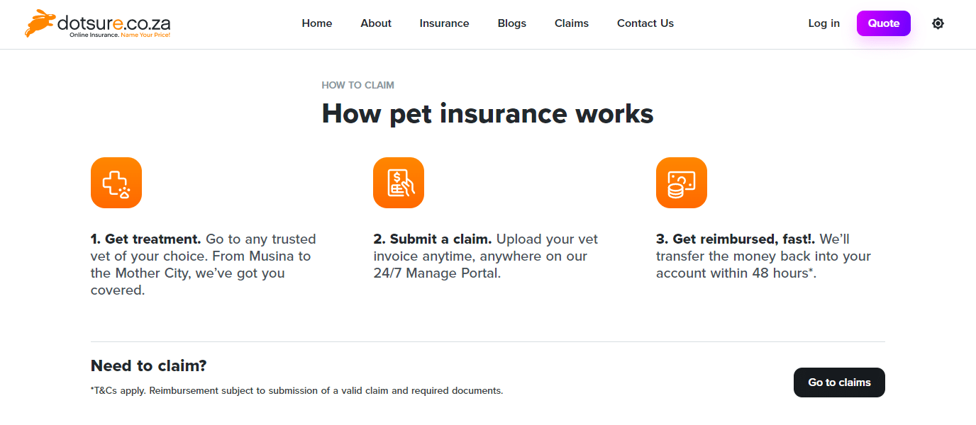 How to claim from Dotsure Pet Insurance