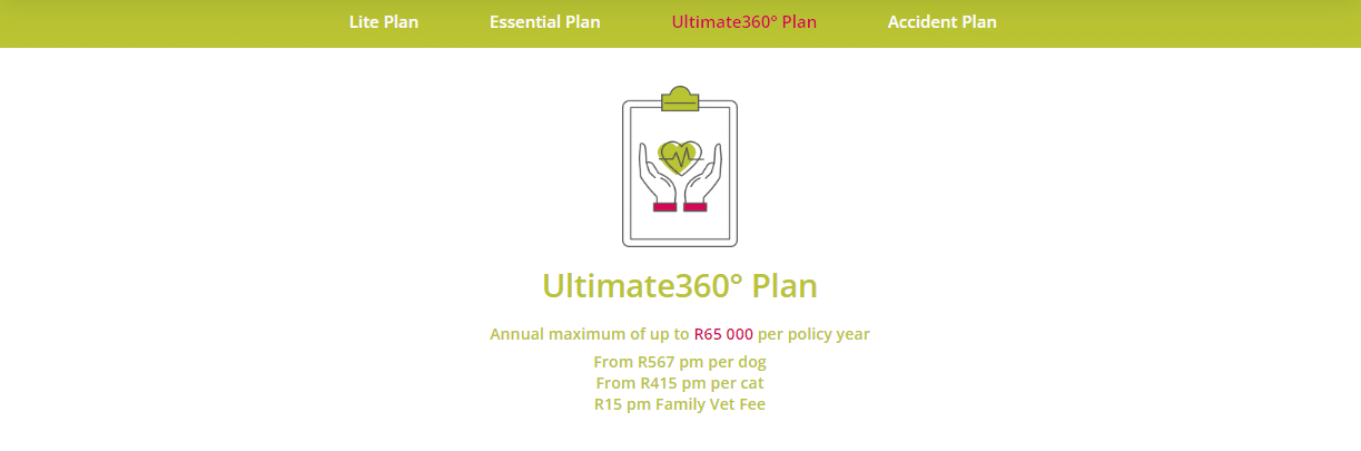 MediPet Ultimate 360® Plan