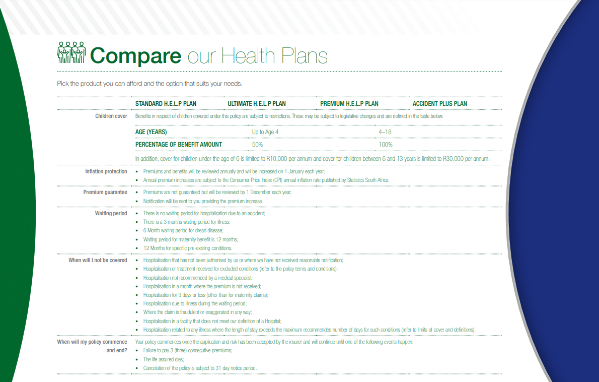Clientèle Health Ultimate H.E.L.P Plan Benefits and Cover Comprehensive Breakdown