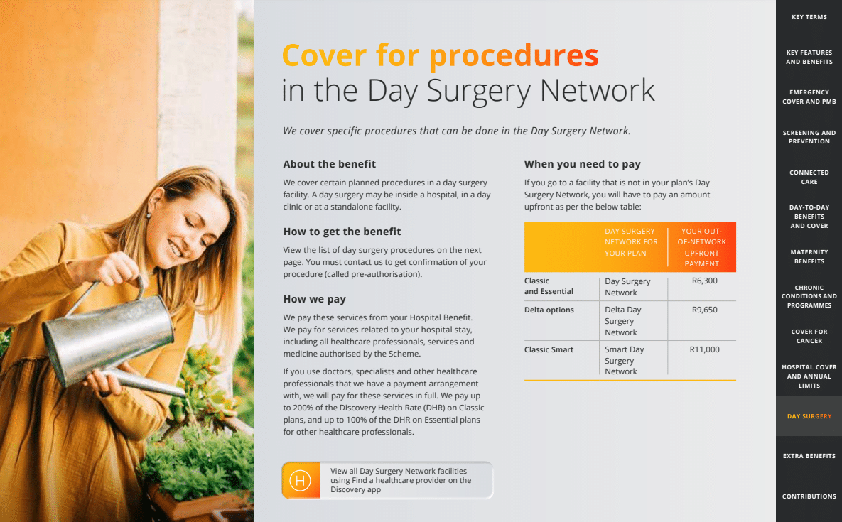 Discovery Health Comprehensive Cover for Day Surgery Network Procedures