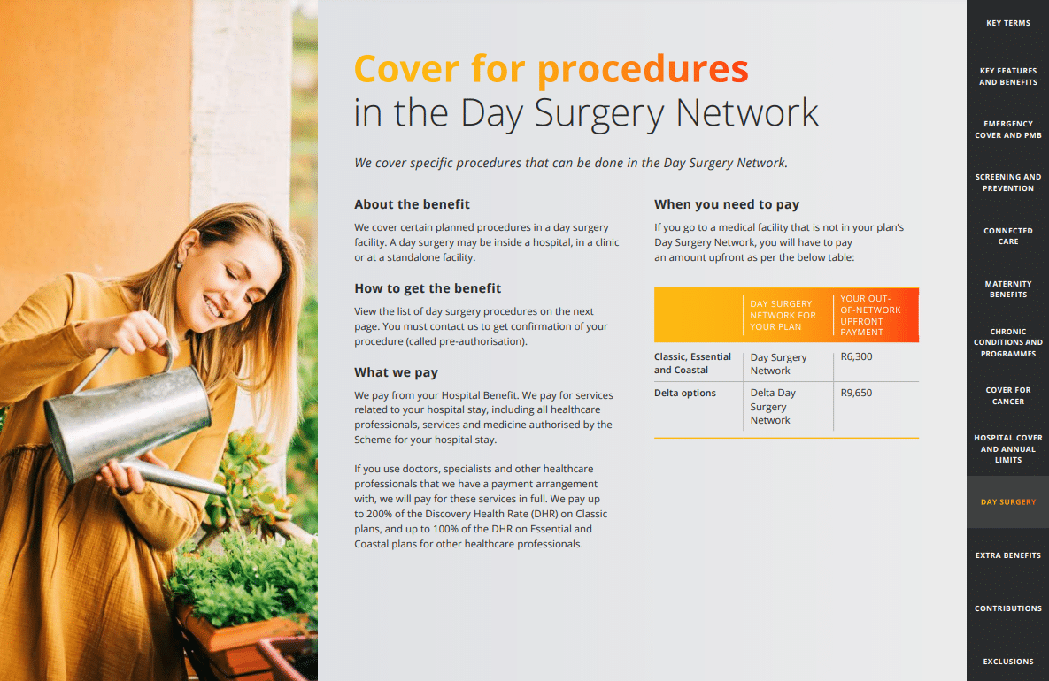 Discovery Health Cover for Day Surgery Network Procedures