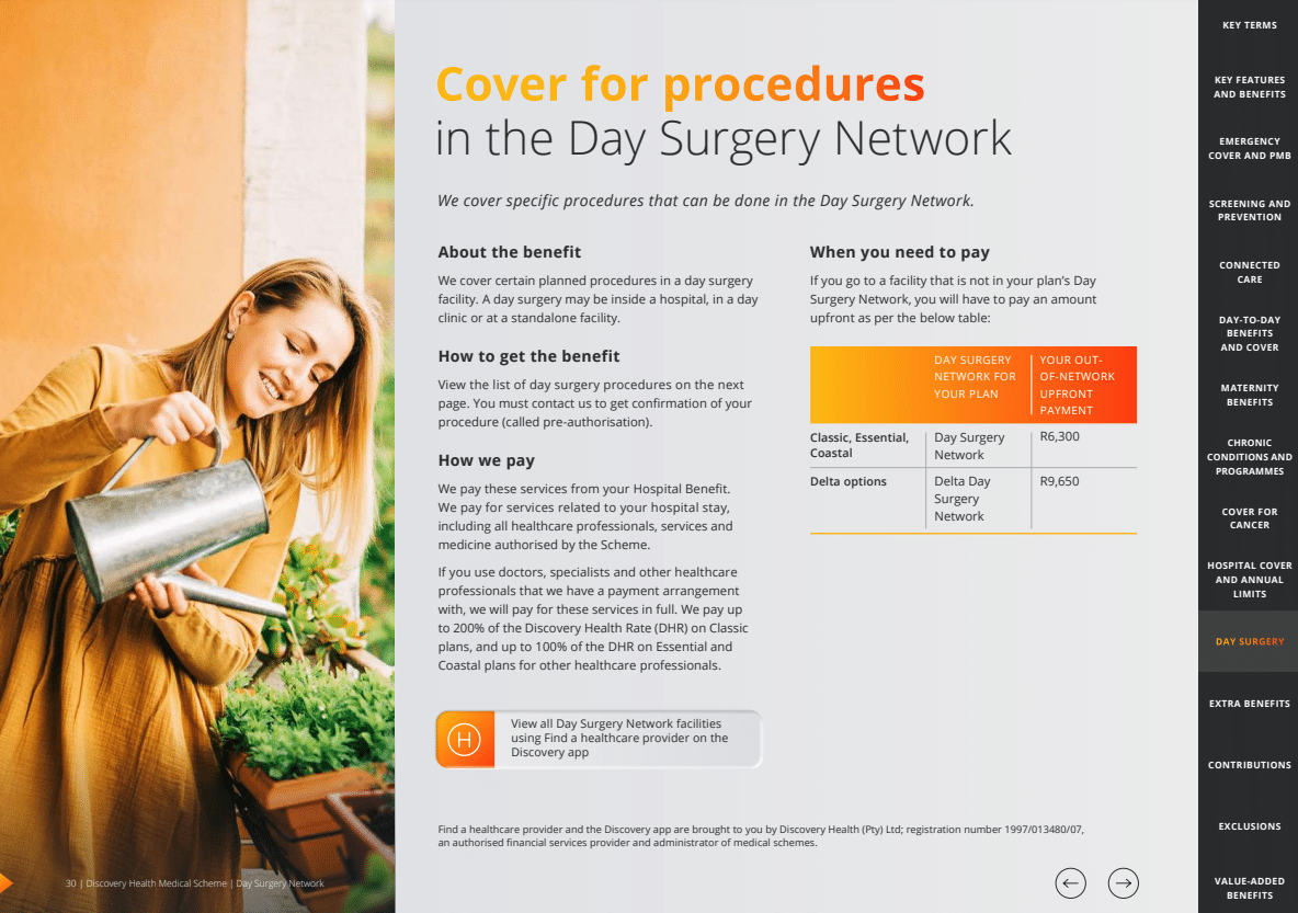 Discovery Health Saver Cover for Day Surgery Network Procedures