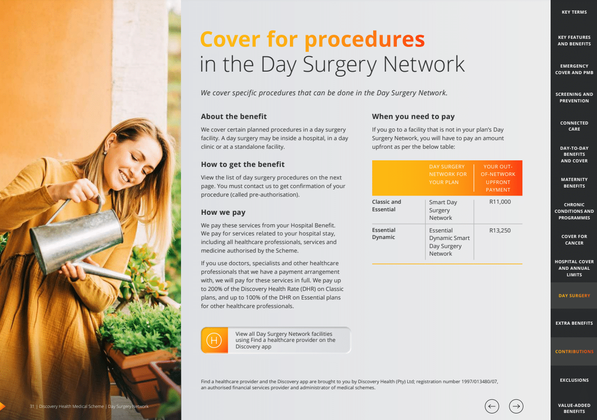 Discovery Health Smart Cover for Day Surgery Network Procedures