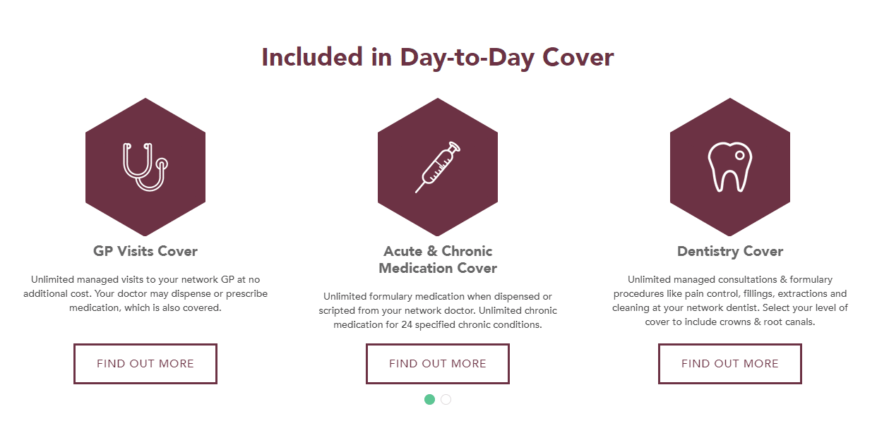 EssentialMED Day-to-Day Plan Overview