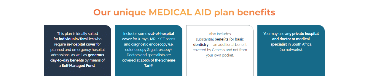 Genesis Medical Aid MED 200 Plus Plan Overview