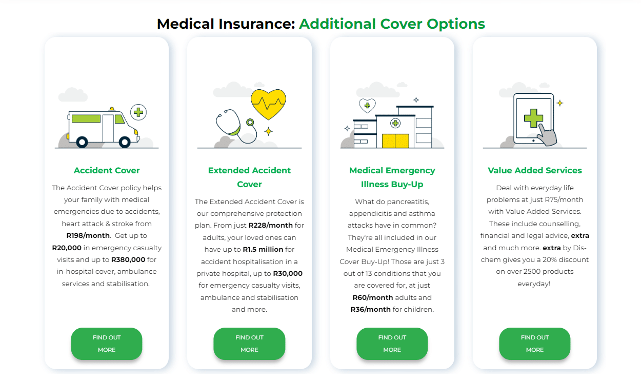 How to apply for Health Insurance with Dis-Chem