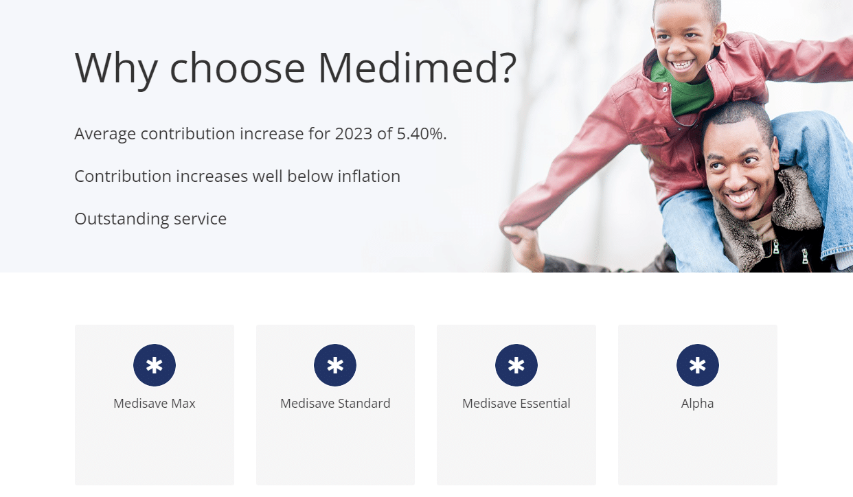 Medimed Medisave Max Plan vs Similar Plans from Other Medical Schemes