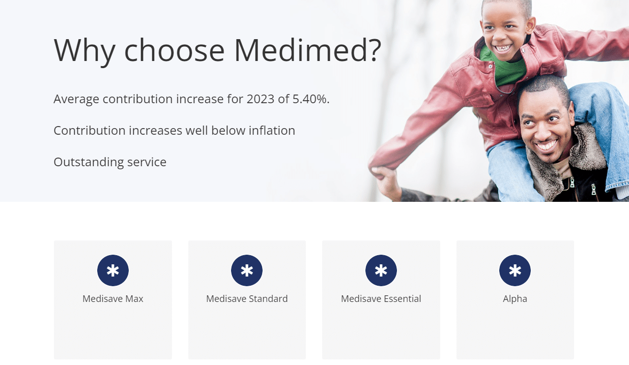 Medimed Medisave Standard Plan vs Similar Plans from Other Medical Schemes