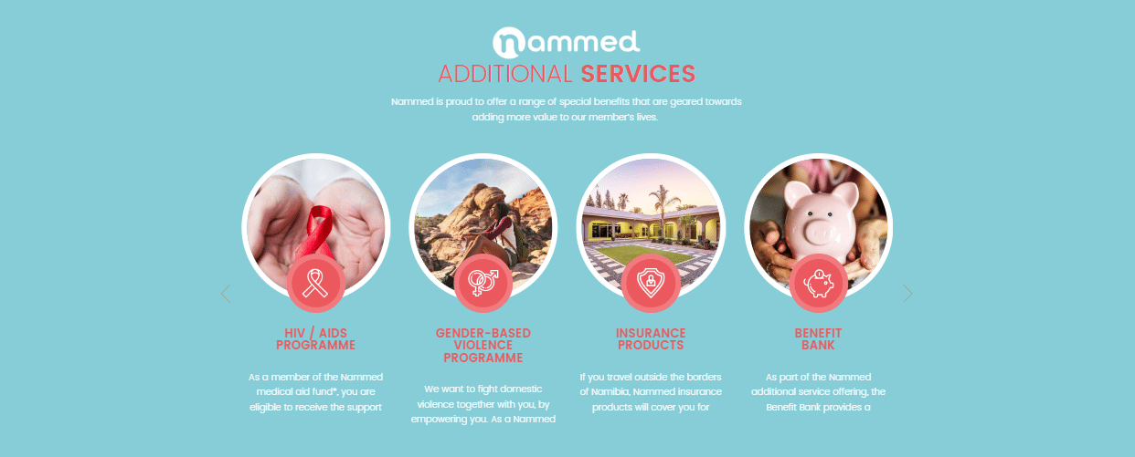Nammed Active Plan vs Similar Plans from Other Medical Schemes