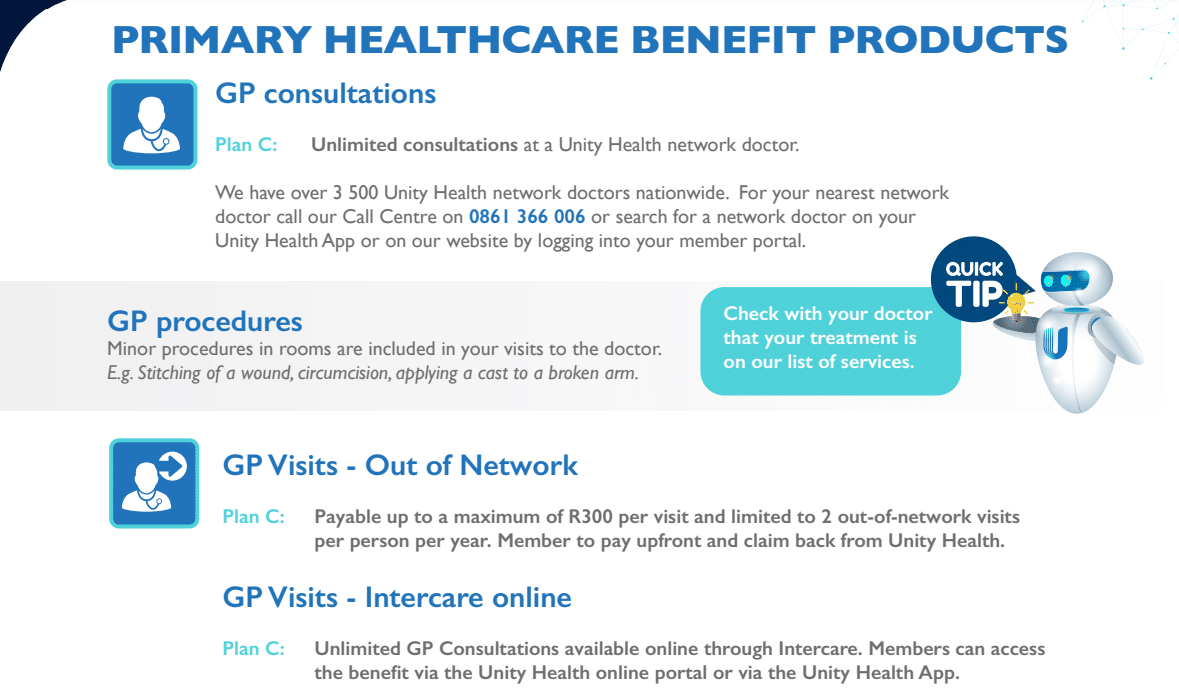 Unity Health Group Primary Care Plan Exclusions and Waiting Periods