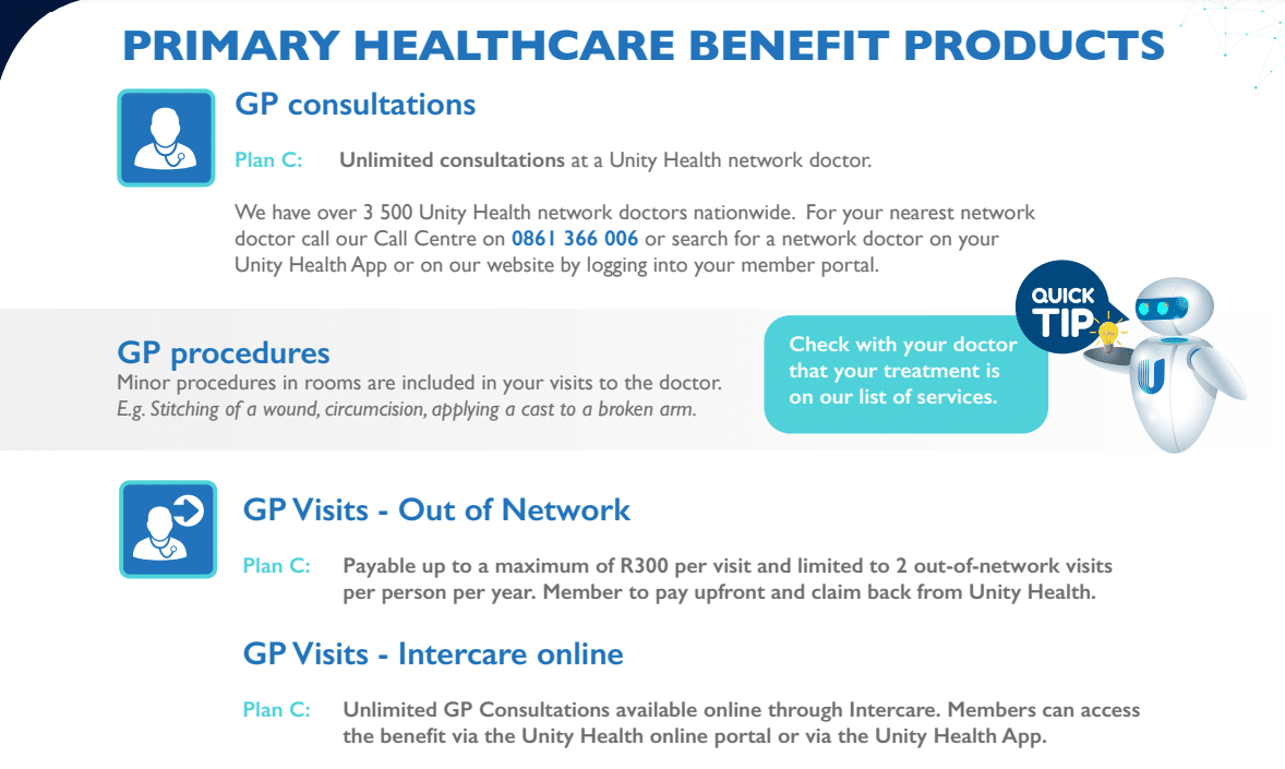 Unity Health Individual Primary Care Plan Exclusions and Waiting Periods