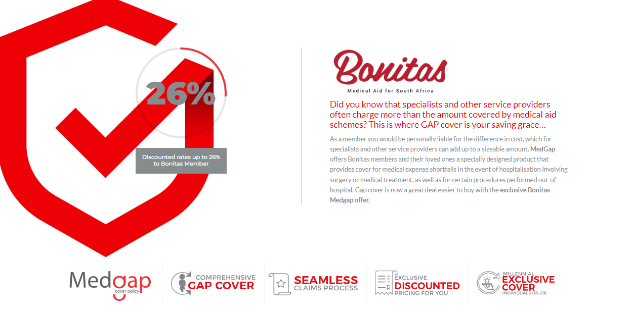 Bonitas MedGap Gap Cover Features