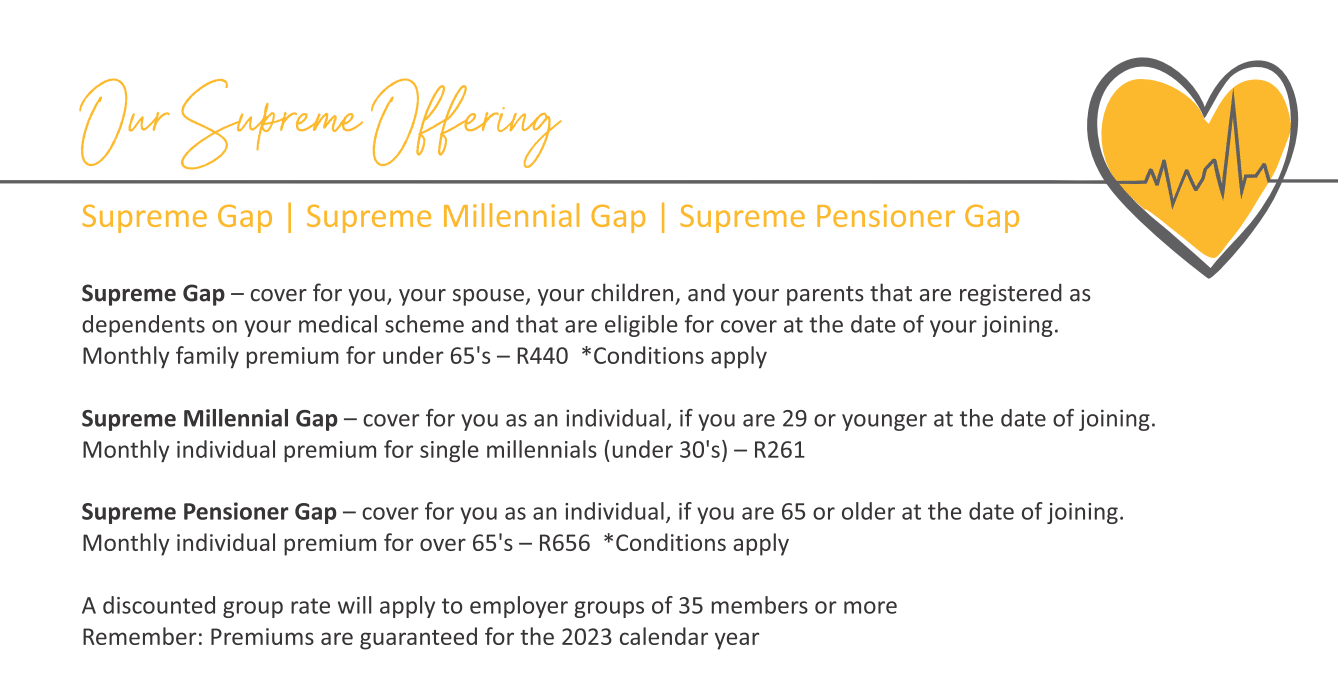 Admed Premium Senior Gap Premiums