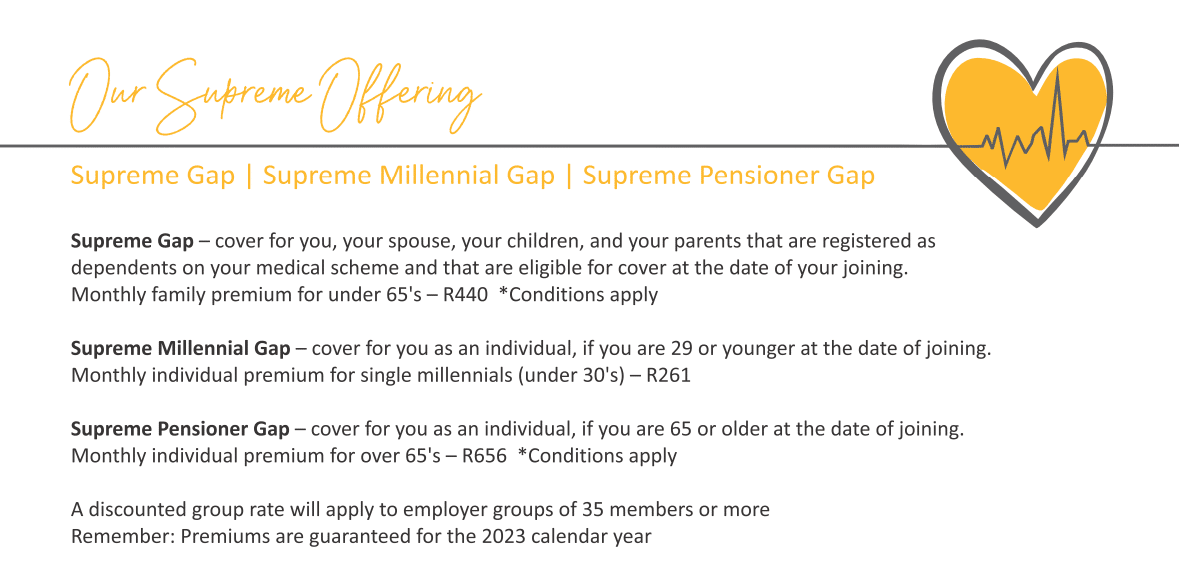 Admed Supreme Millennial Gap Benefits and Cover Breakdown