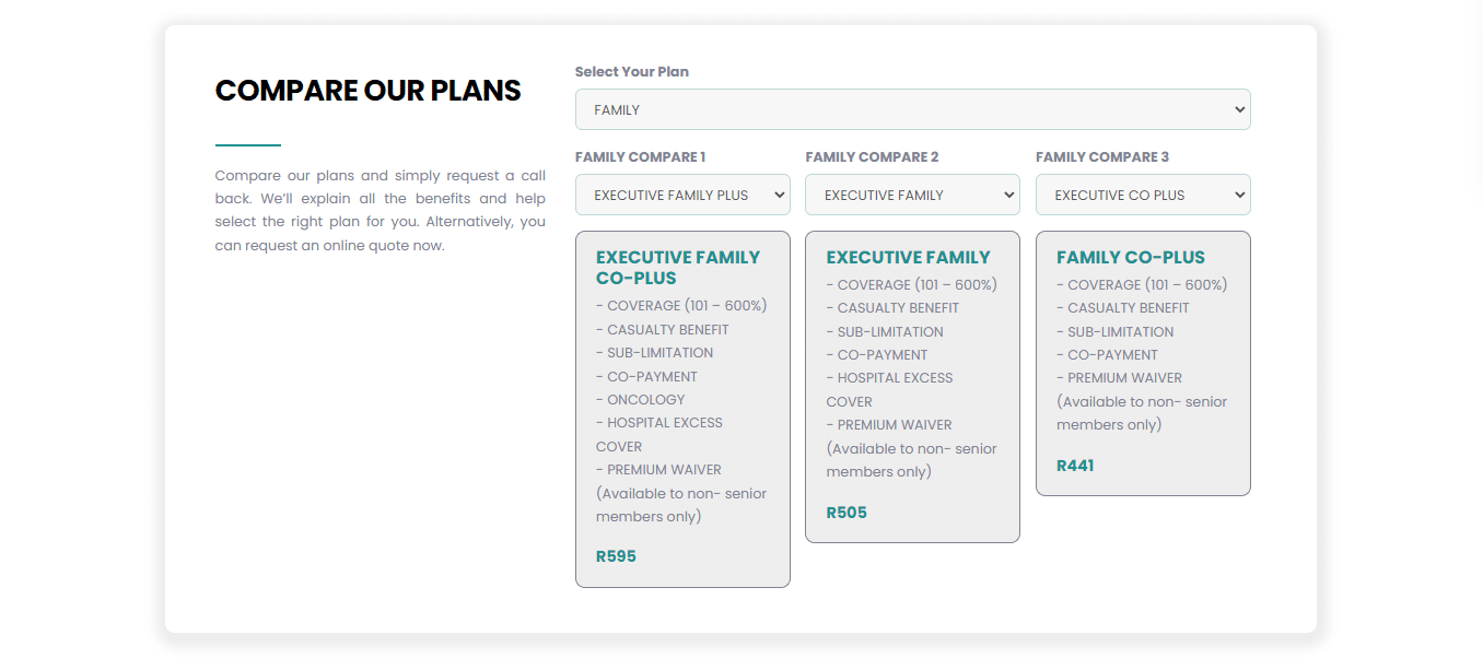 Elixi Executive Family vs Other Gap Cover Plans
