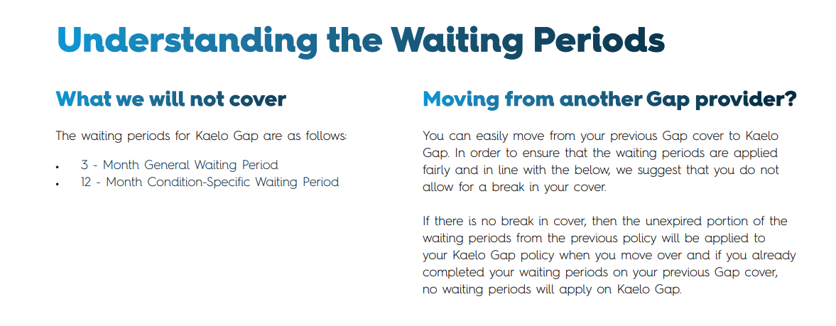 Kaelo Gap Waiting Periods