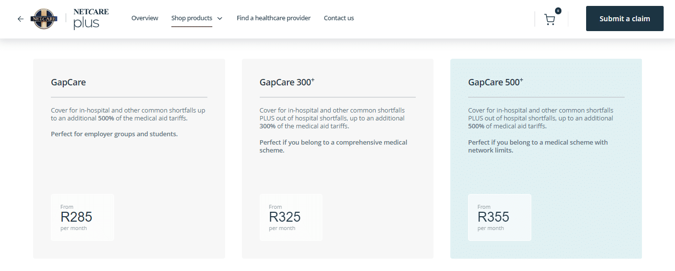 NetcarePlus GapCare 500+ Benefits and Cover Breakdown