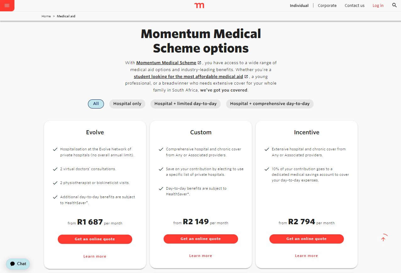Momentum Pros and Cons