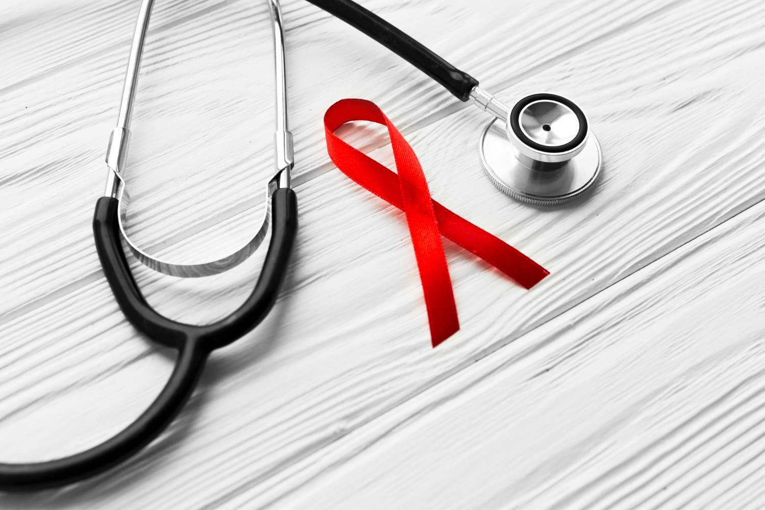 What is HIV/AIDS?