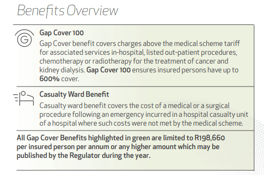 gap cover 100 benefits