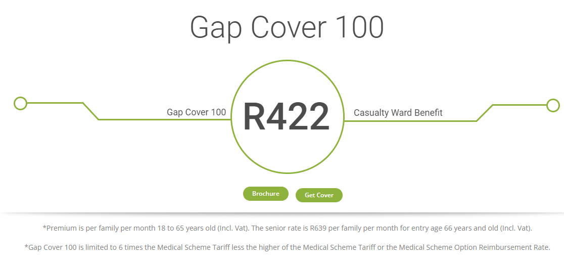 gap cover 100