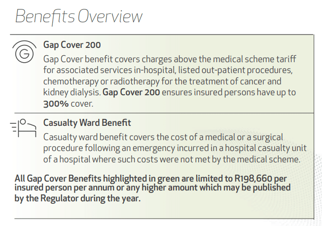gap cover 200 benefits