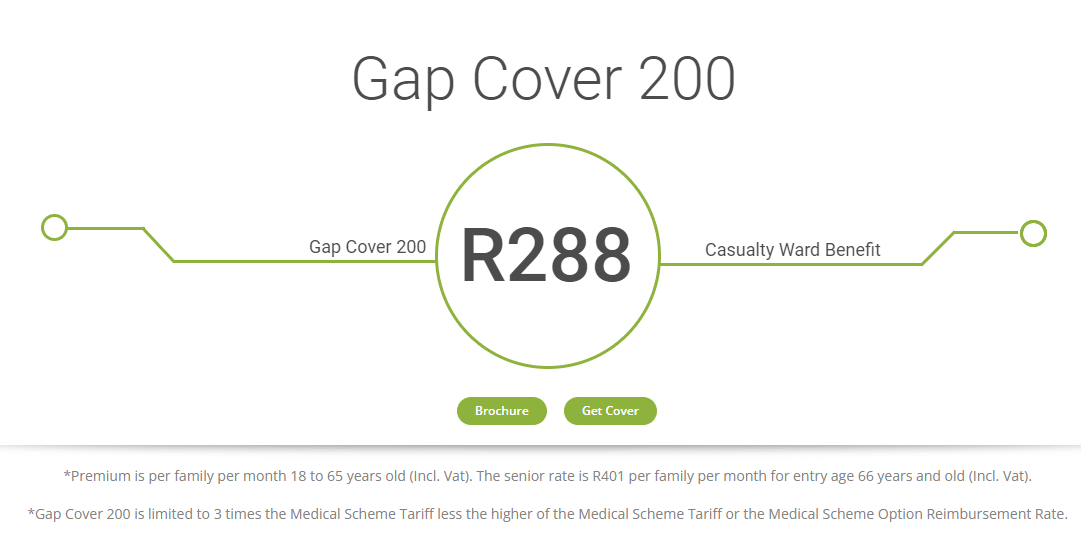 gap cover 200
