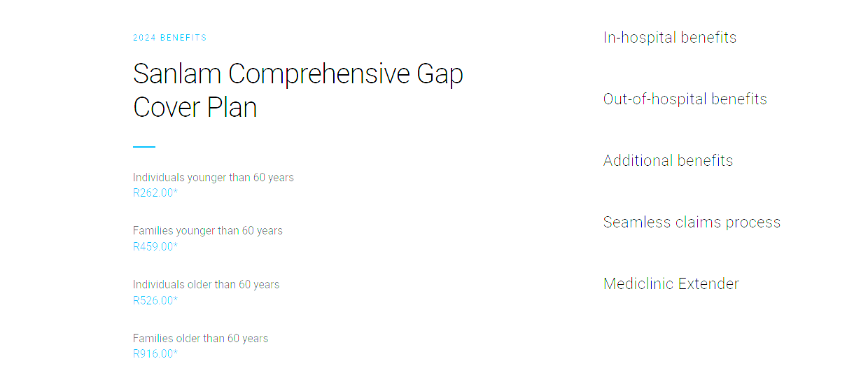 sanlam gap cover benefits