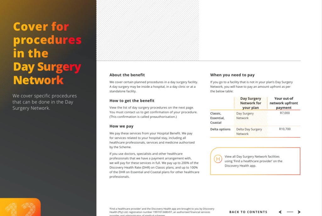 Saver Day Surgery network
