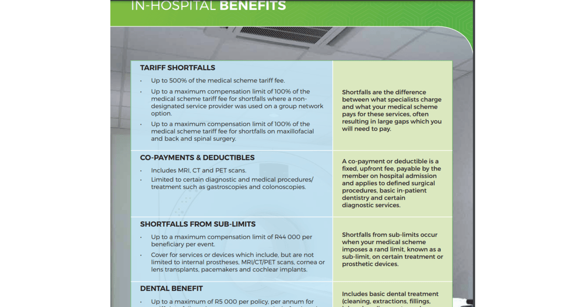 In hospital benefits 2025